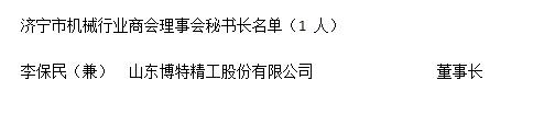 濟(jì)寧市機(jī)械行業(yè)商會(huì)第一屆理事會(huì)會(huì)長(zhǎng)、常務(wù)副會(huì)長(zhǎng)、副會(huì)長(zhǎng)、秘書長(zhǎng)3.jpg